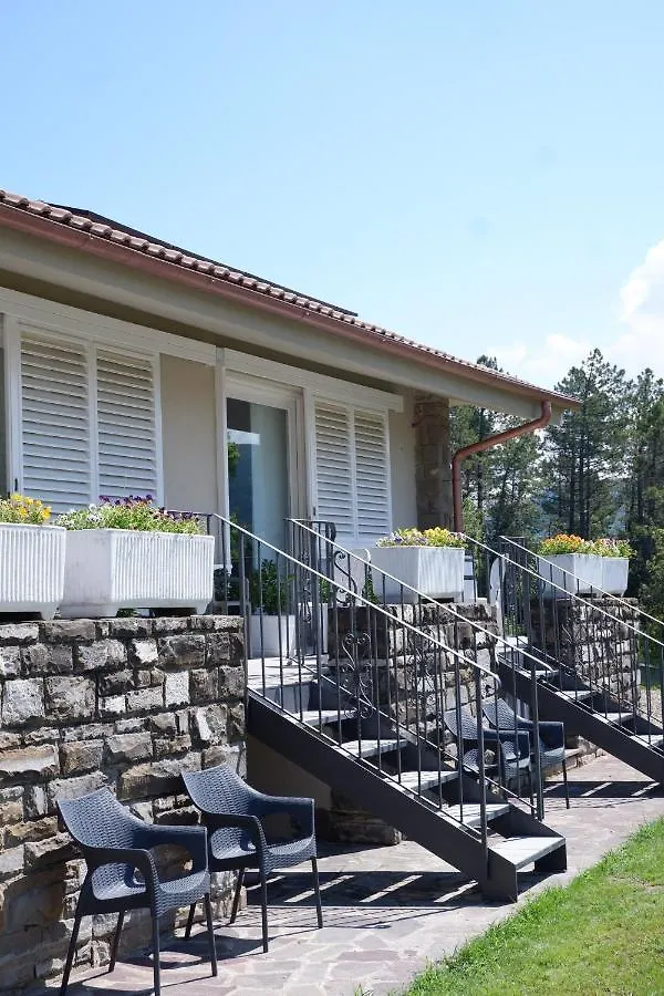 ゲストハウス ホテル Casa Di Palaia Strada in Chianti